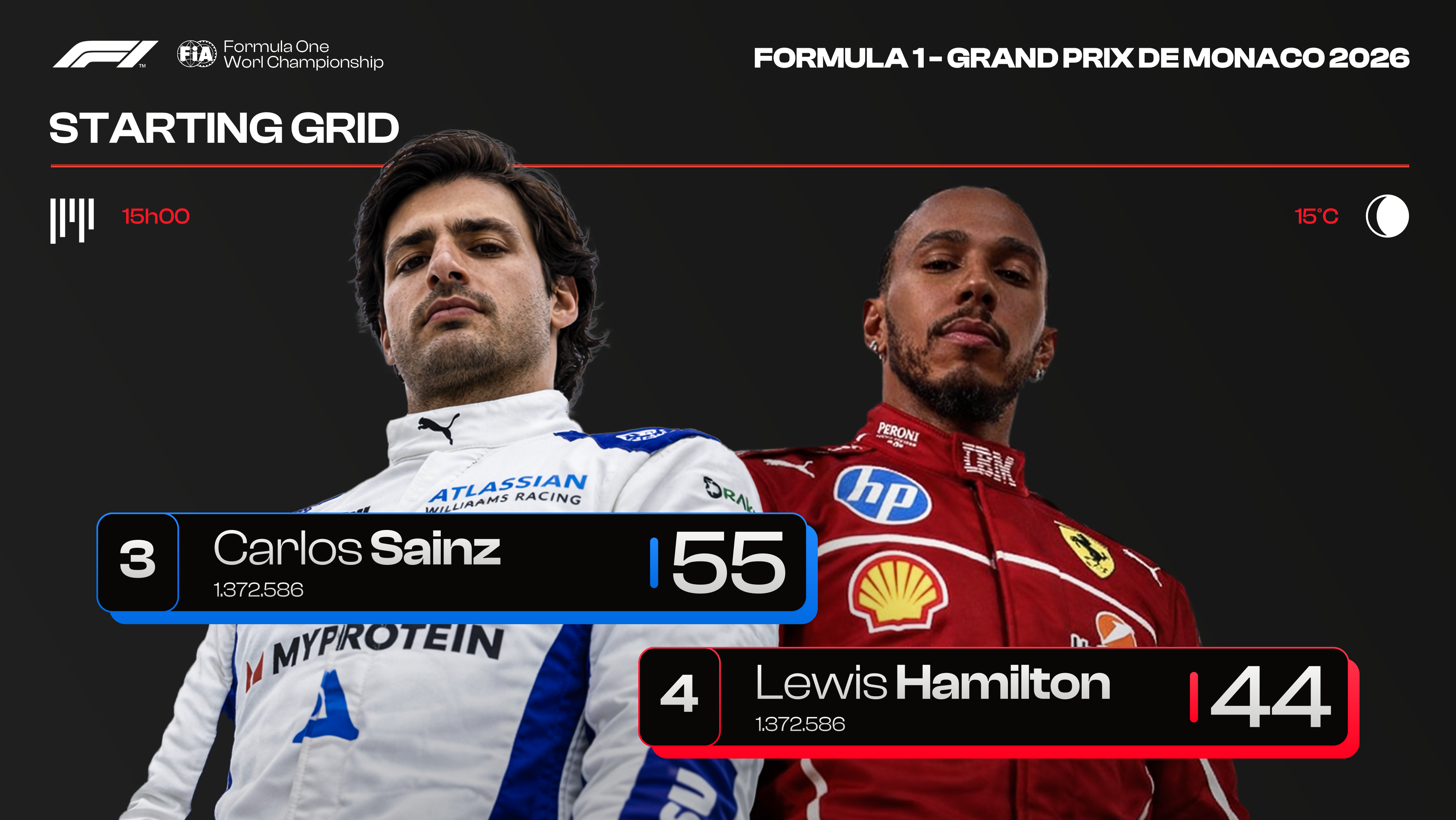 Starting Grid — Head To Head